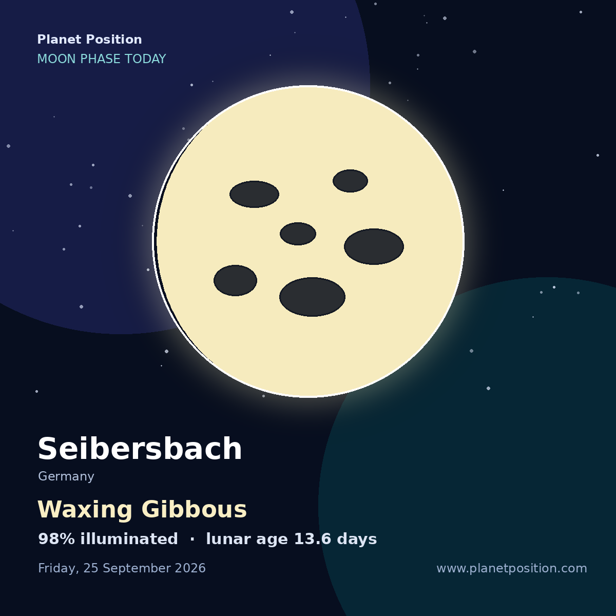 First Quarter moon shape in Seibersbach, 41% illuminated