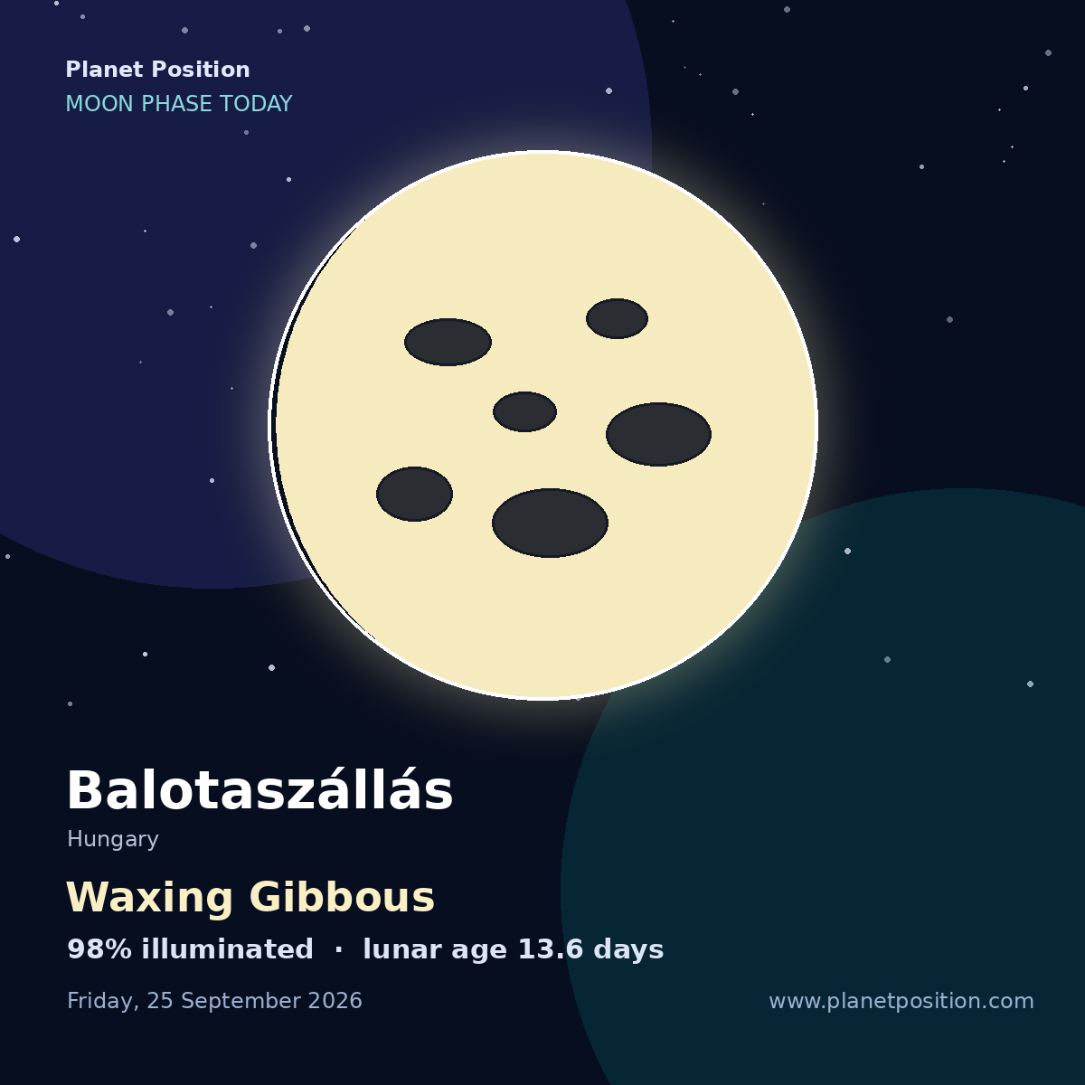 Waxing Gibbous moon in Balotaszállás, 98% illuminated