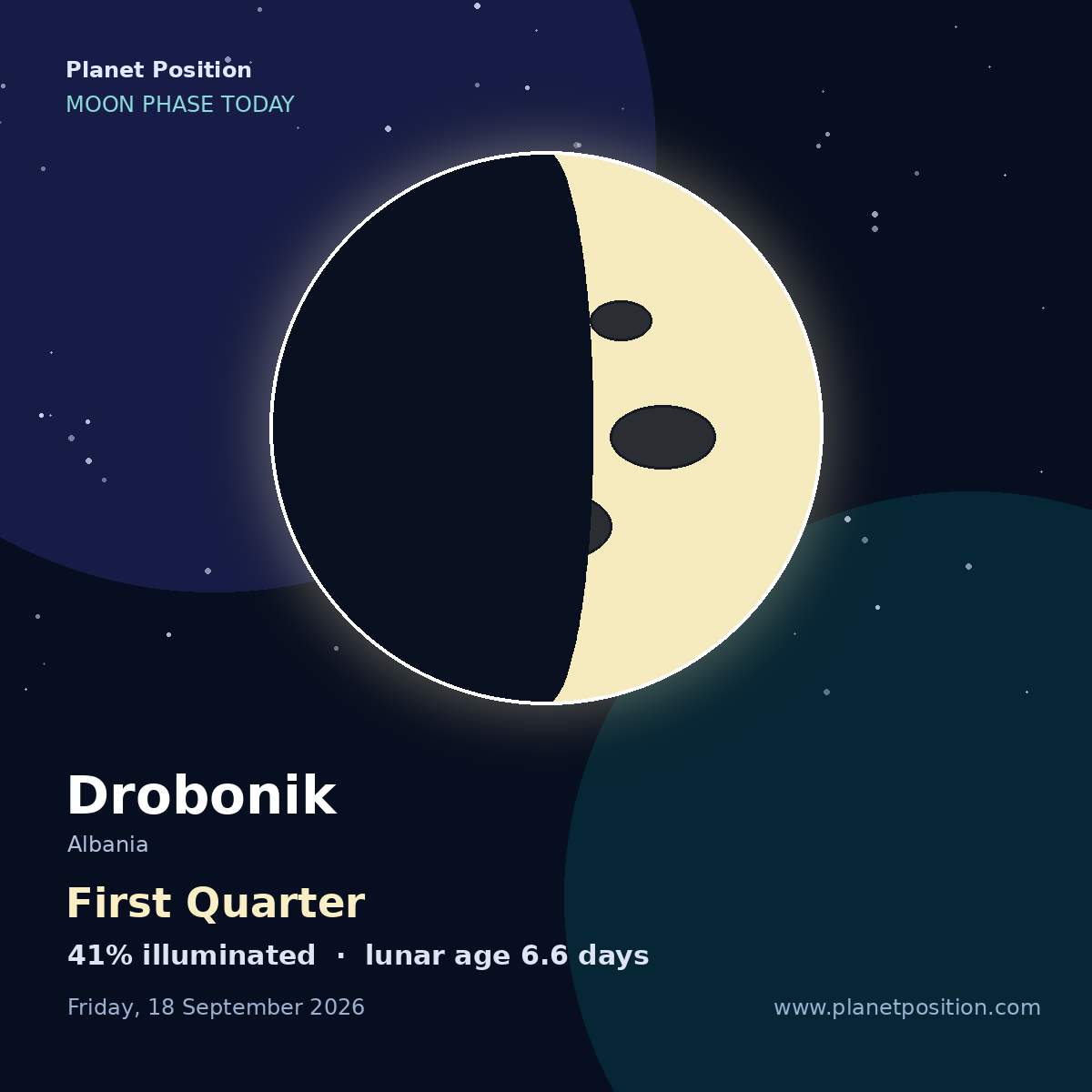 Waxing Crescent moon in Drobonik, 31% illuminated