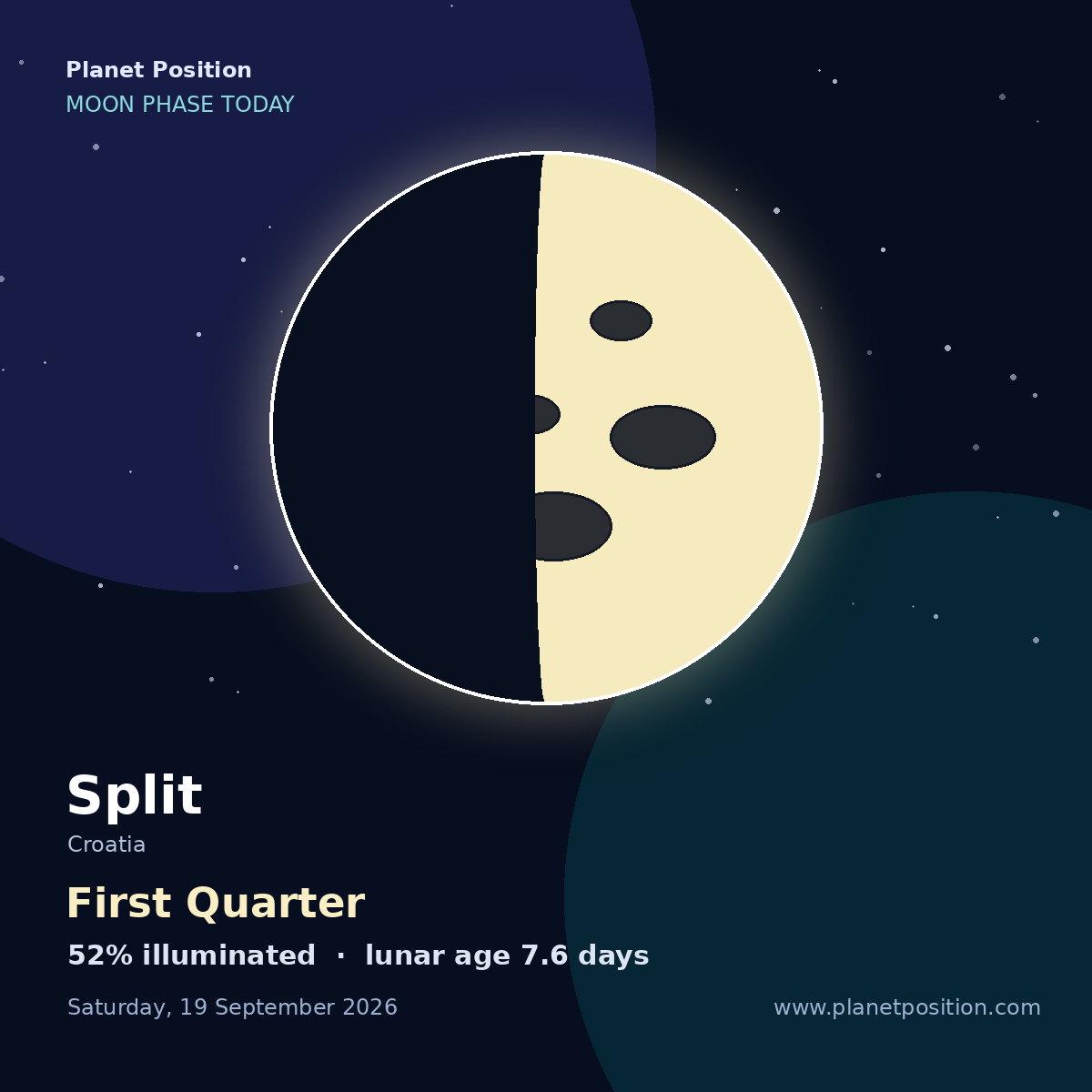 First Quarter moon shape in Split, 41% illuminated