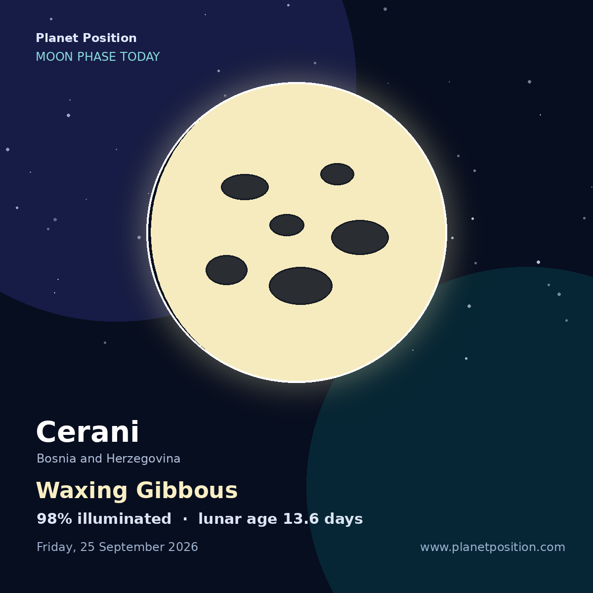 First Quarter moon shape in Cerani, 41% illuminated