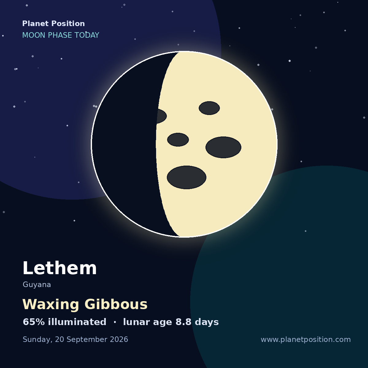 First Quarter moon in Lethem, 44% illuminated