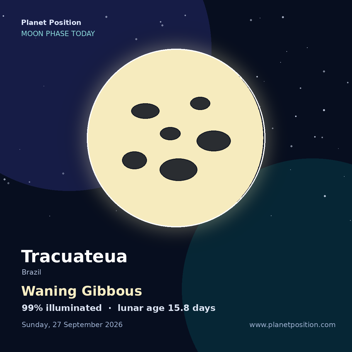 Full Moon moon shape in Tracuateua, 100% illuminated