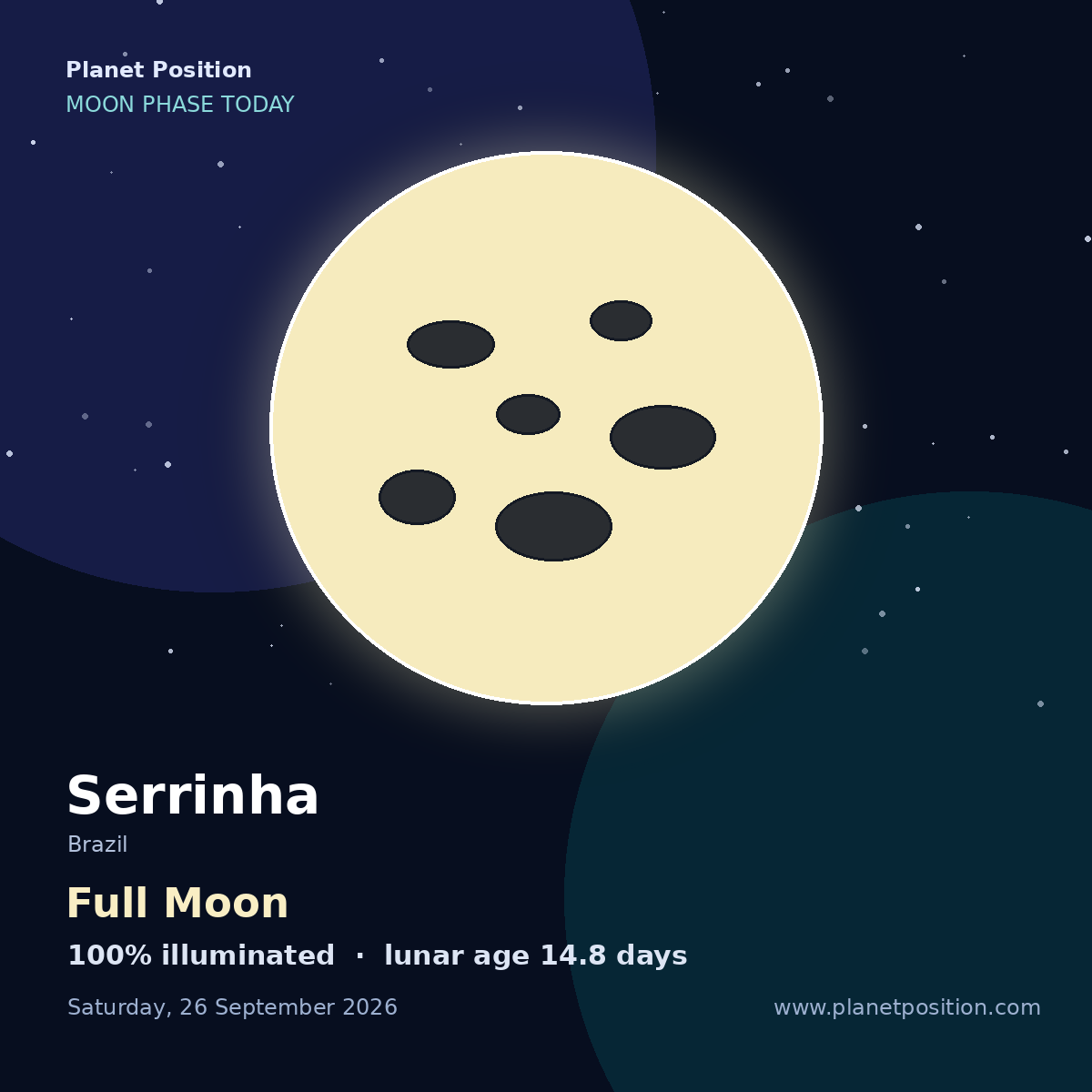 Waxing Gibbous moon in Serrinha, 99% illuminated