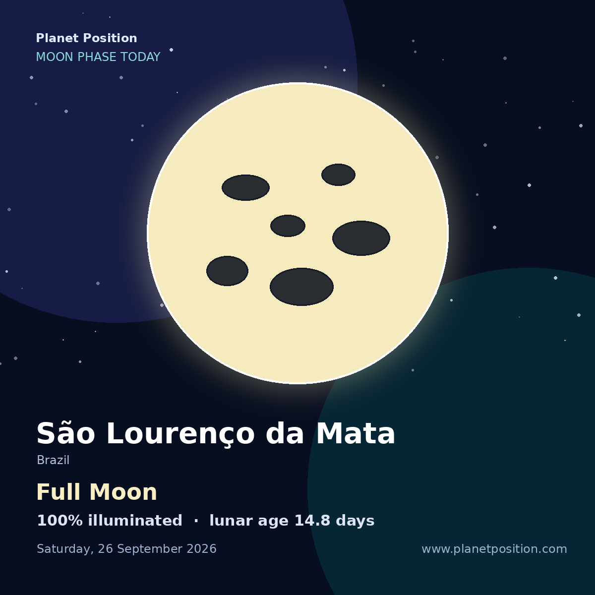 Full Moon moon in São Lourenço da Mata, 100% illuminated