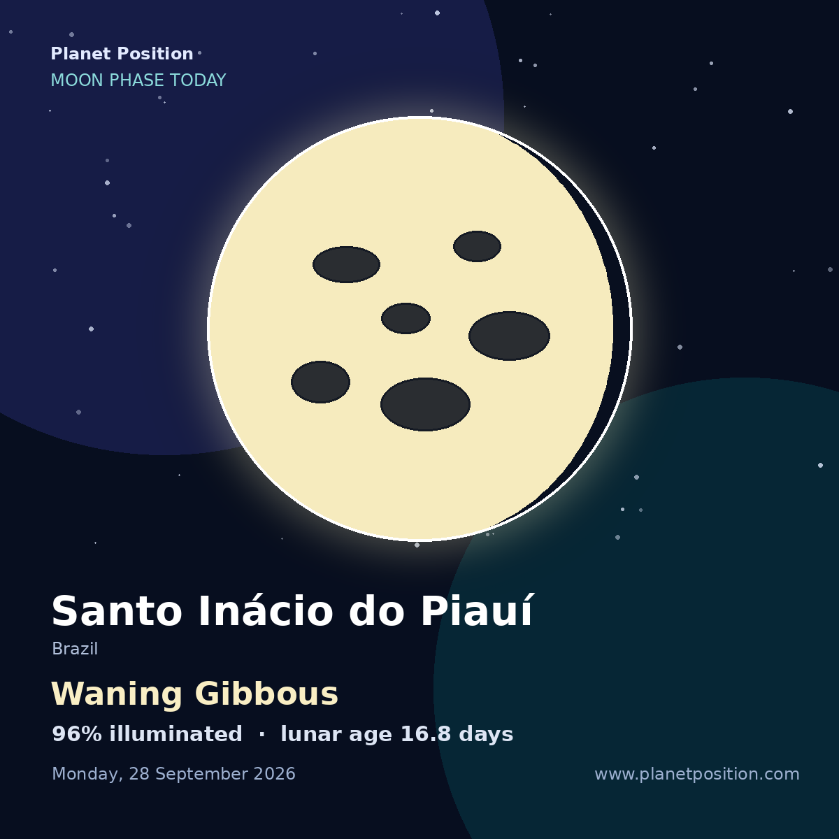 Waxing Gibbous moon shape in Santo Inácio do Piauí, 99% illuminated