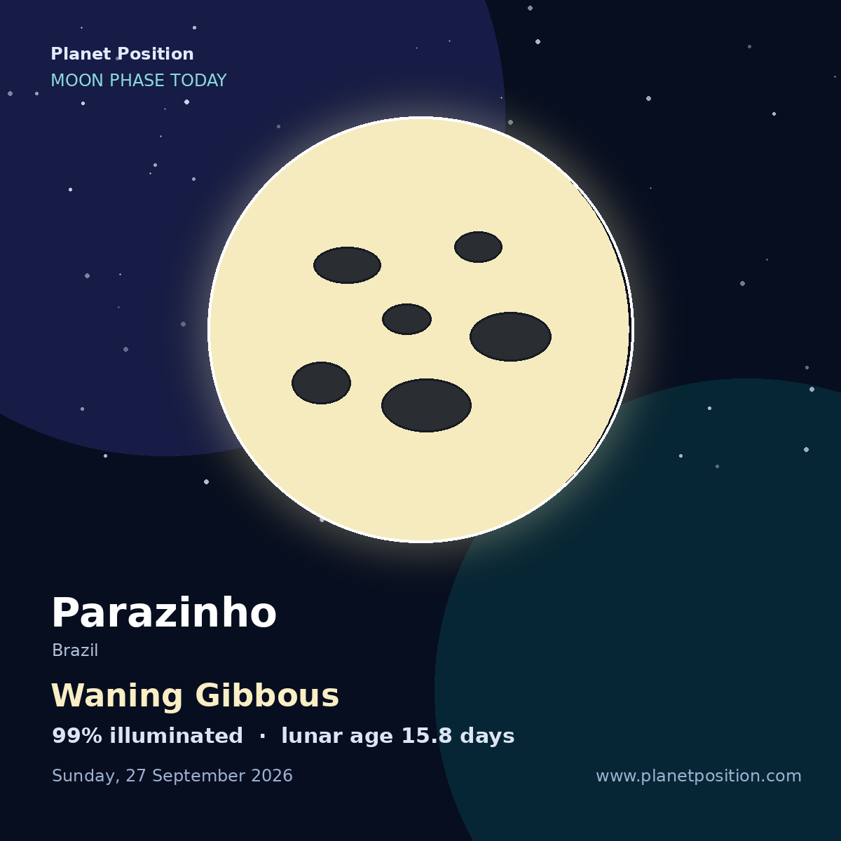Waning Gibbous moon shape in Parazinho, 99% illuminated