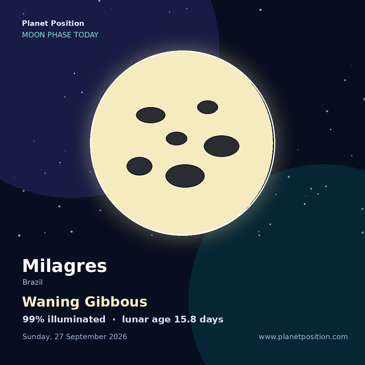 Full Moon moon shape in Milagres, 100% illuminated