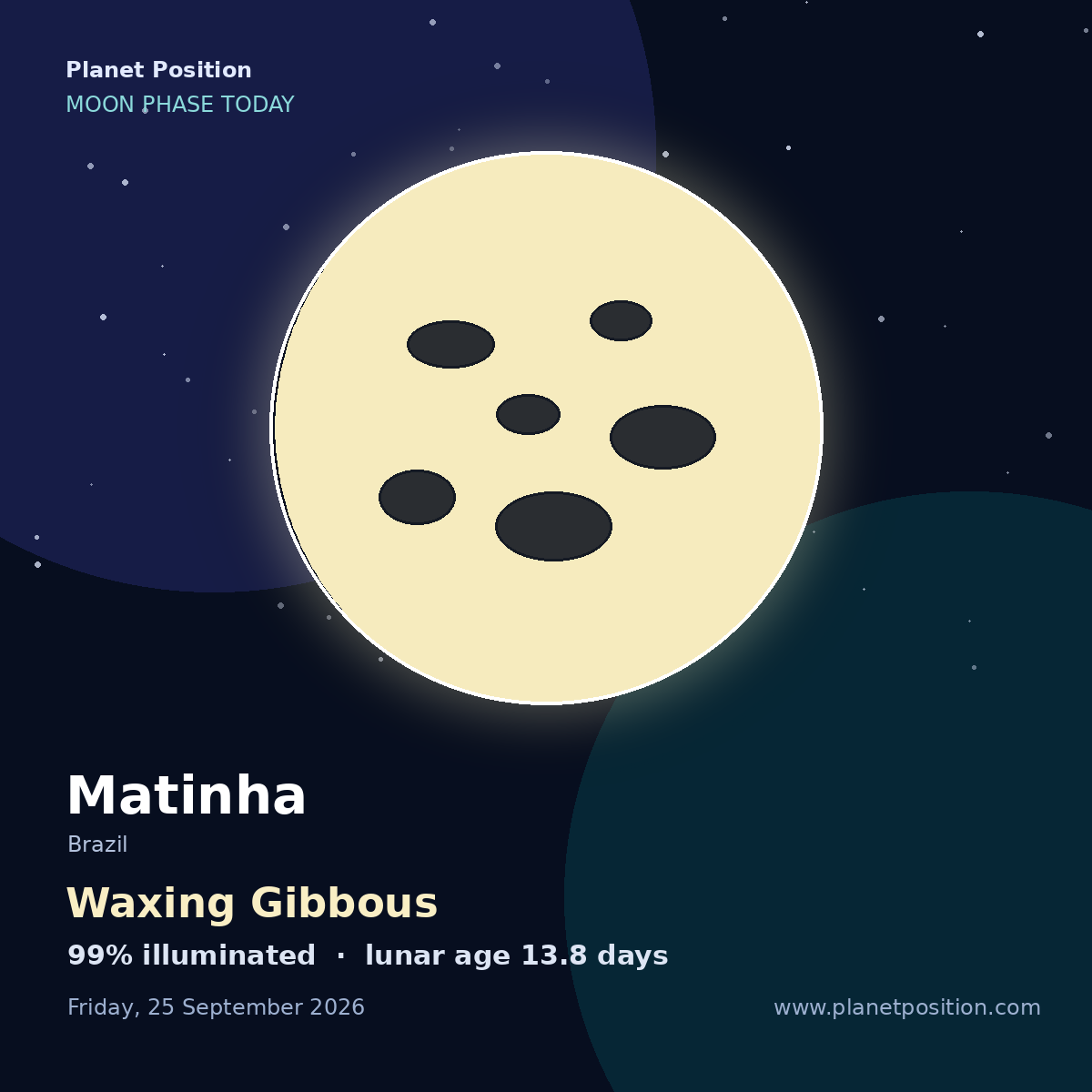 Waxing Gibbous moon shape in Matinha, 99% illuminated