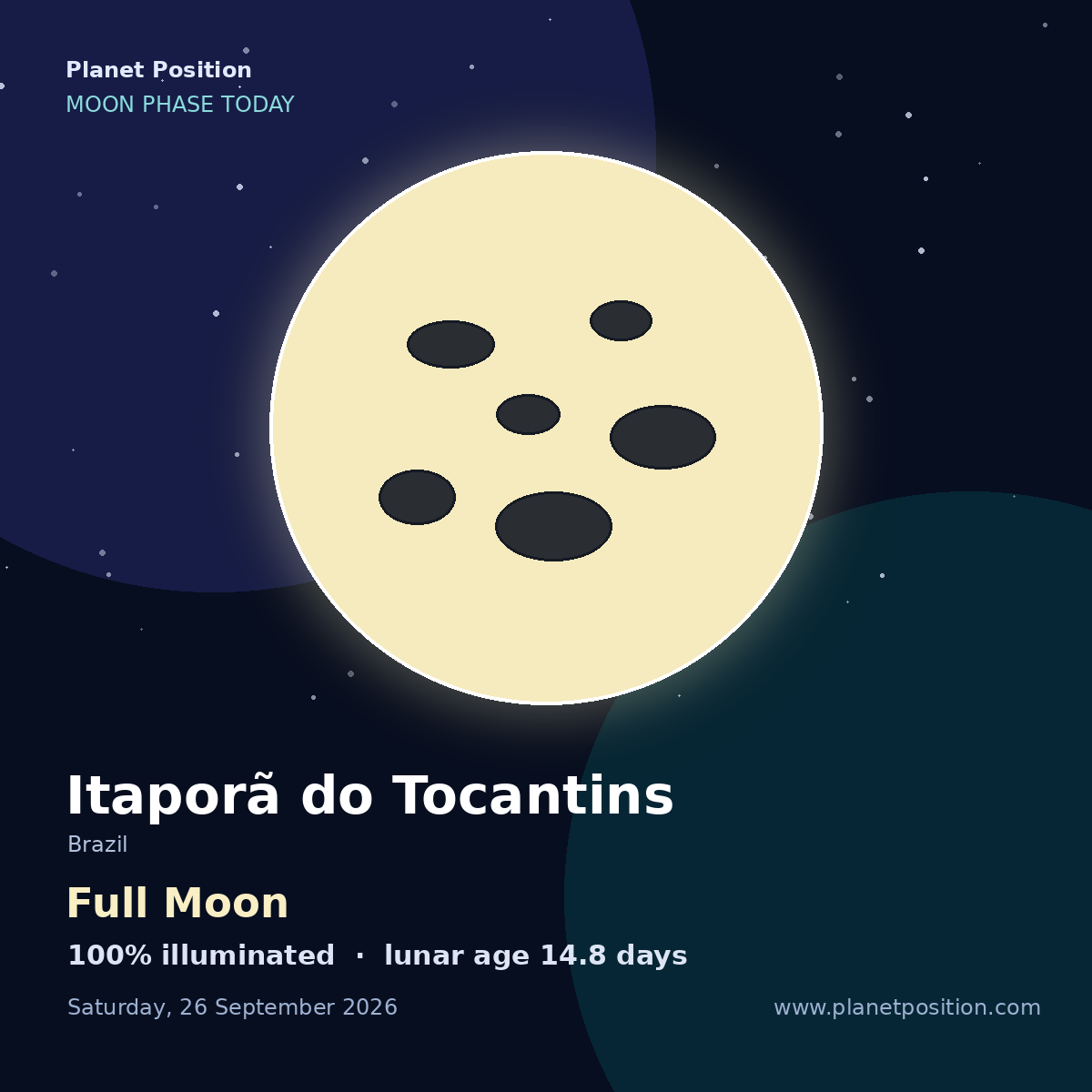Full Moon moon shape in Itaporã do Tocantins, 100% illuminated