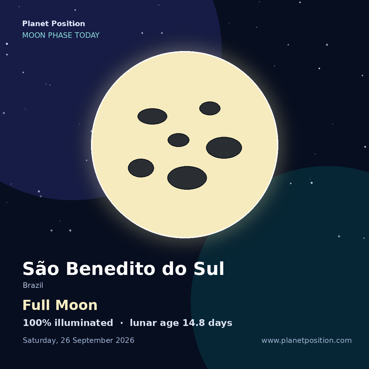 Full Moon moon shape in São Benedito do Sul, 100% illuminated
