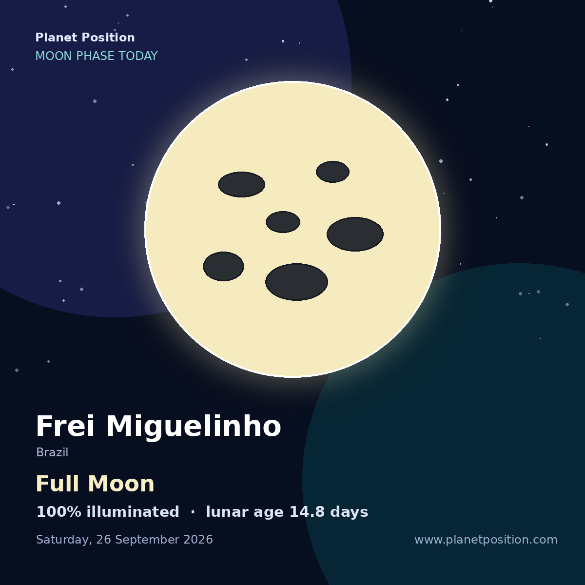 Full Moon moon shape in Frei Miguelinho, 100% illuminated