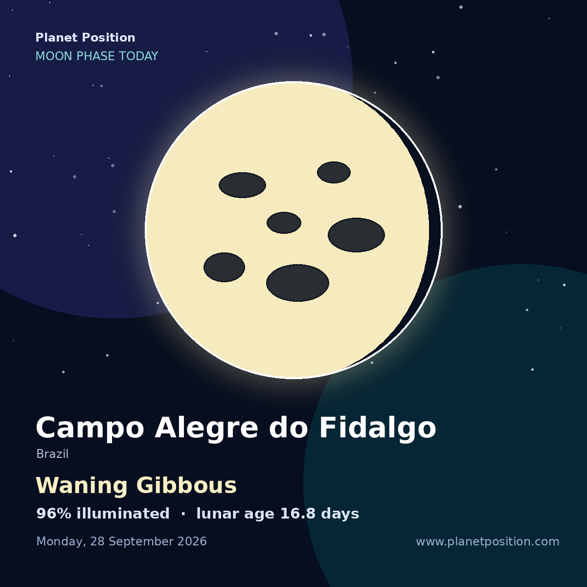 Waning Gibbous moon shape in Campo Alegre do Fidalgo, 99% illuminated