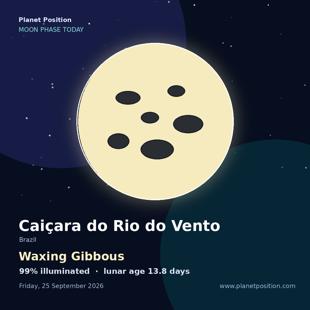 Waxing Gibbous moon shape in Caiçara do Rio do Vento, 99% illuminated