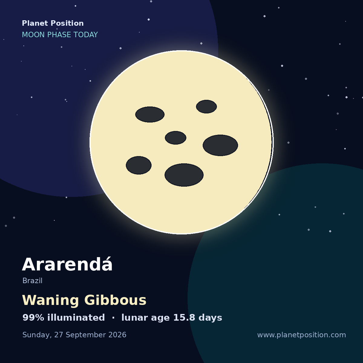 Waning Gibbous moon shape in Ararendá, 99% illuminated