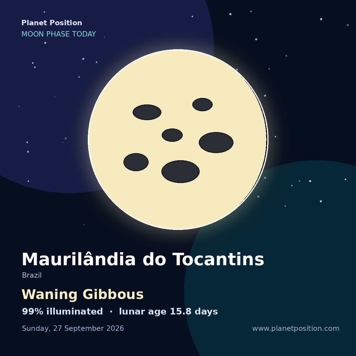 Full Moon moon in Maurilândia do Tocantins, 100% illuminated