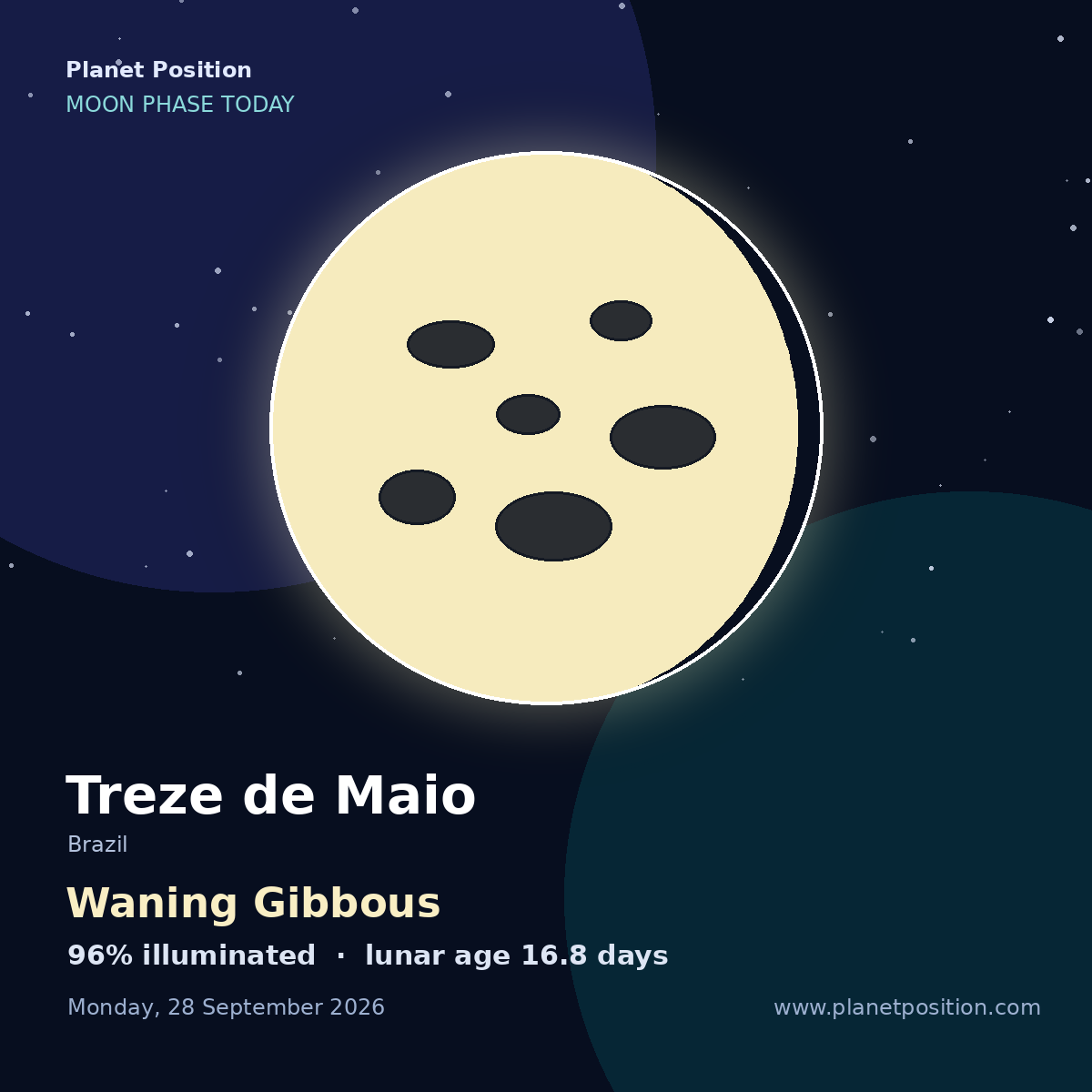 Full Moon moon in Treze de Maio, 100% illuminated