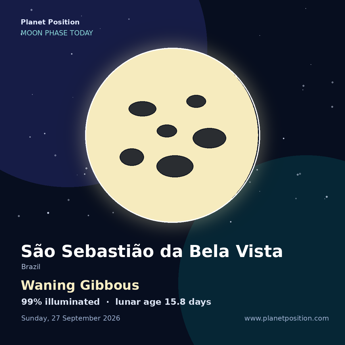 Full Moon moon shape in São Sebastião da Bela Vista, 100% illuminated