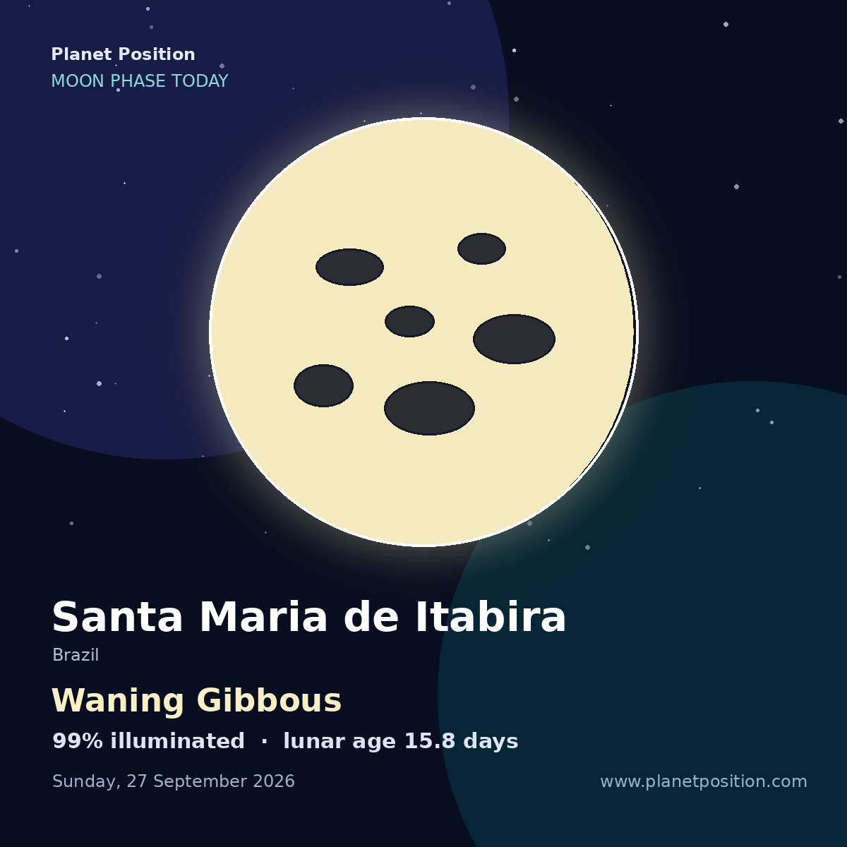 Waning Gibbous moon shape in Santa Maria de Itabira, 99% illuminated