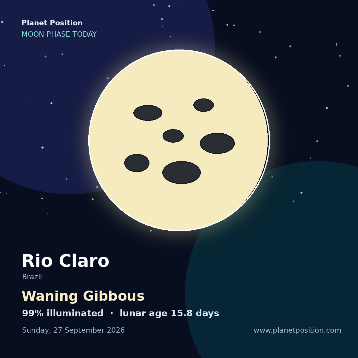 Full Moon moon in Rio Claro, 100% illuminated