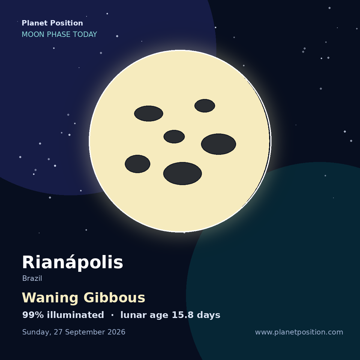 Full Moon moon shape in Rianápolis, 100% illuminated