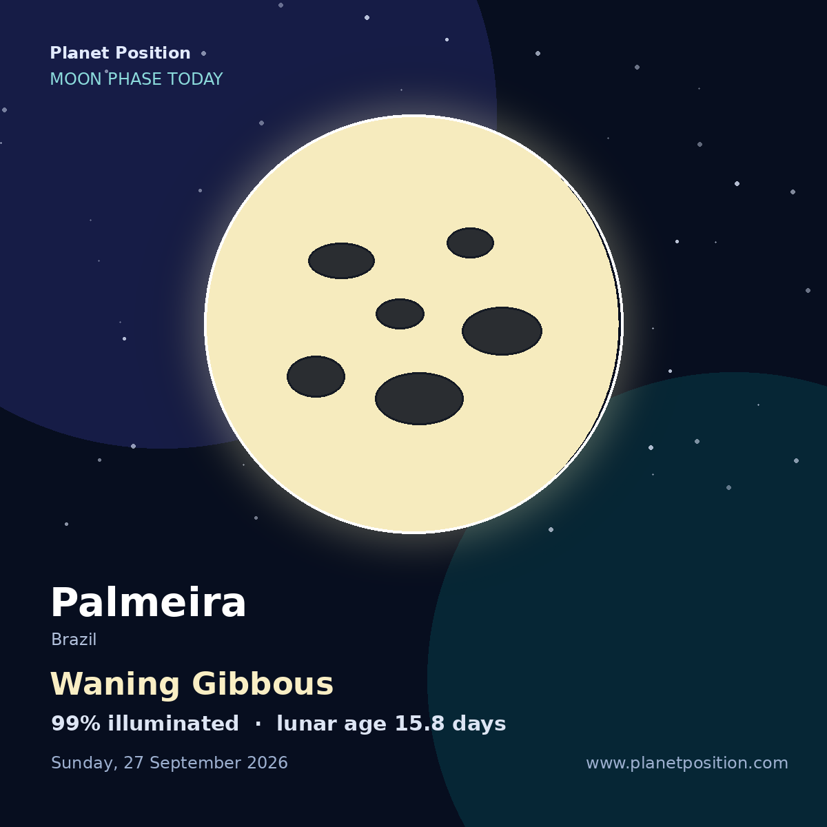 Waning Gibbous moon shape in Palmeira, 99% illuminated