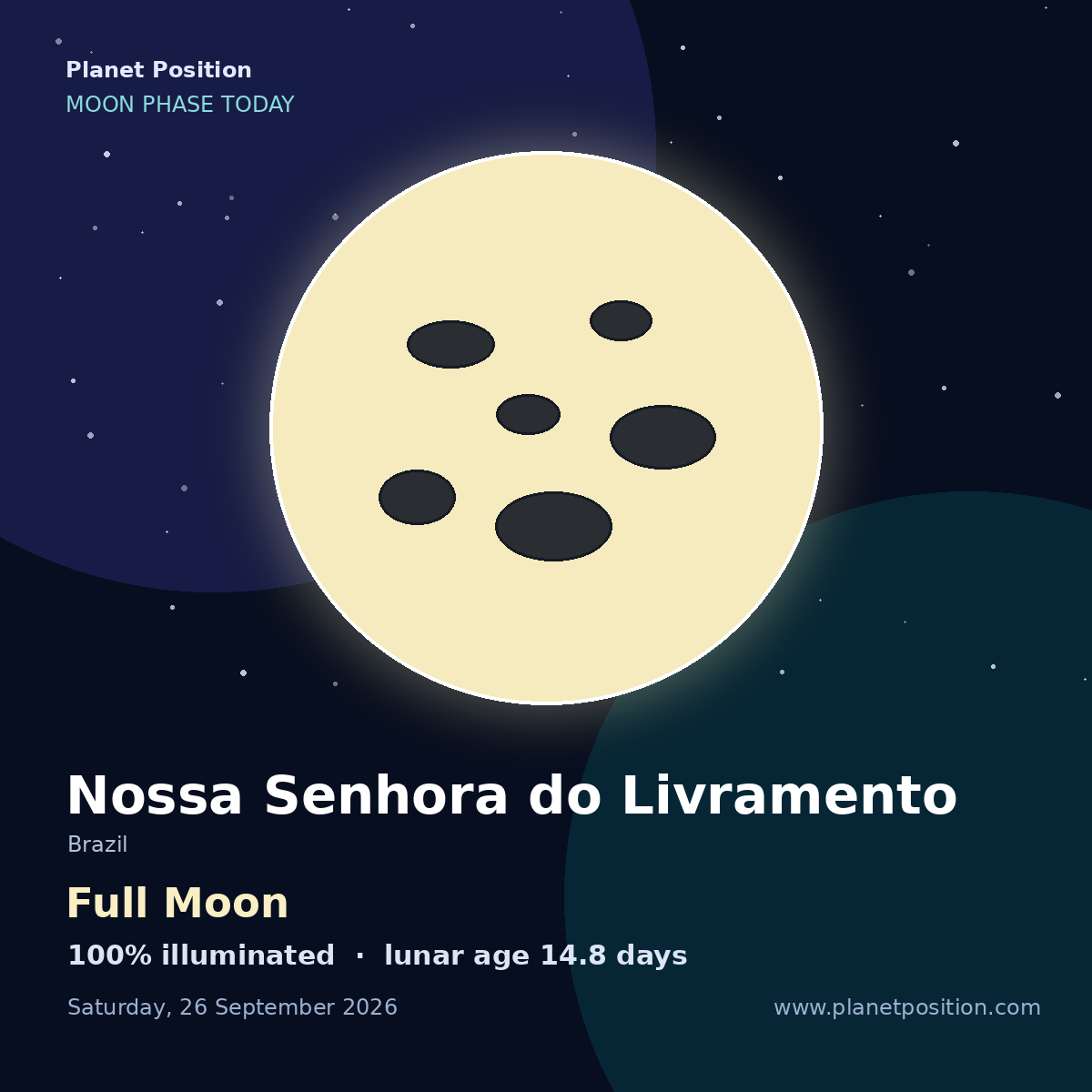 Full Moon moon in Nossa Senhora do Livramento, 100% illuminated