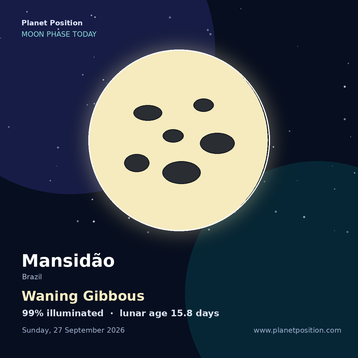 Full Moon moon shape in Mansidão, 100% illuminated