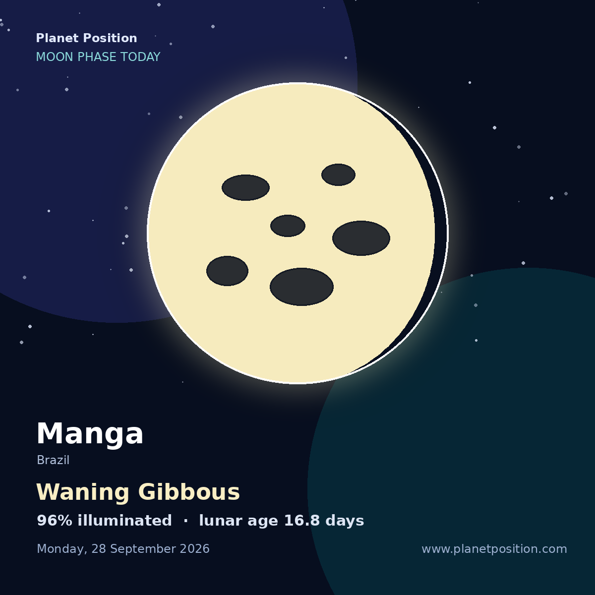Waning Gibbous moon shape in Manga, 96% illuminated