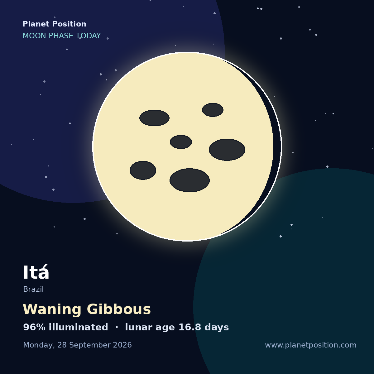 Waning Gibbous moon shape in Itá, 99% illuminated