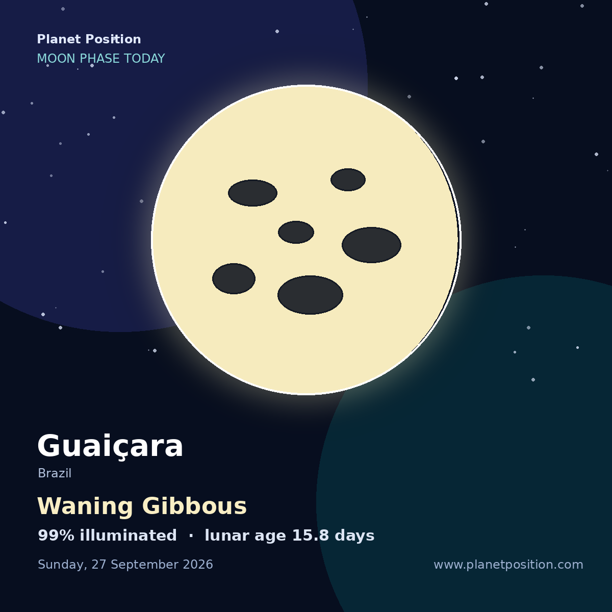 Waning Gibbous moon shape in Guaiçara, 99% illuminated