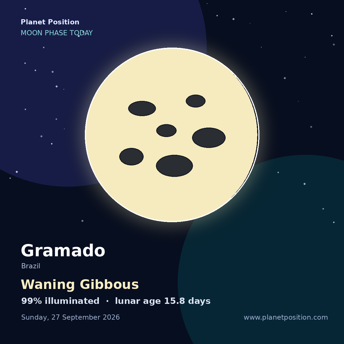 Waning Gibbous moon shape in Gramado, 99% illuminated