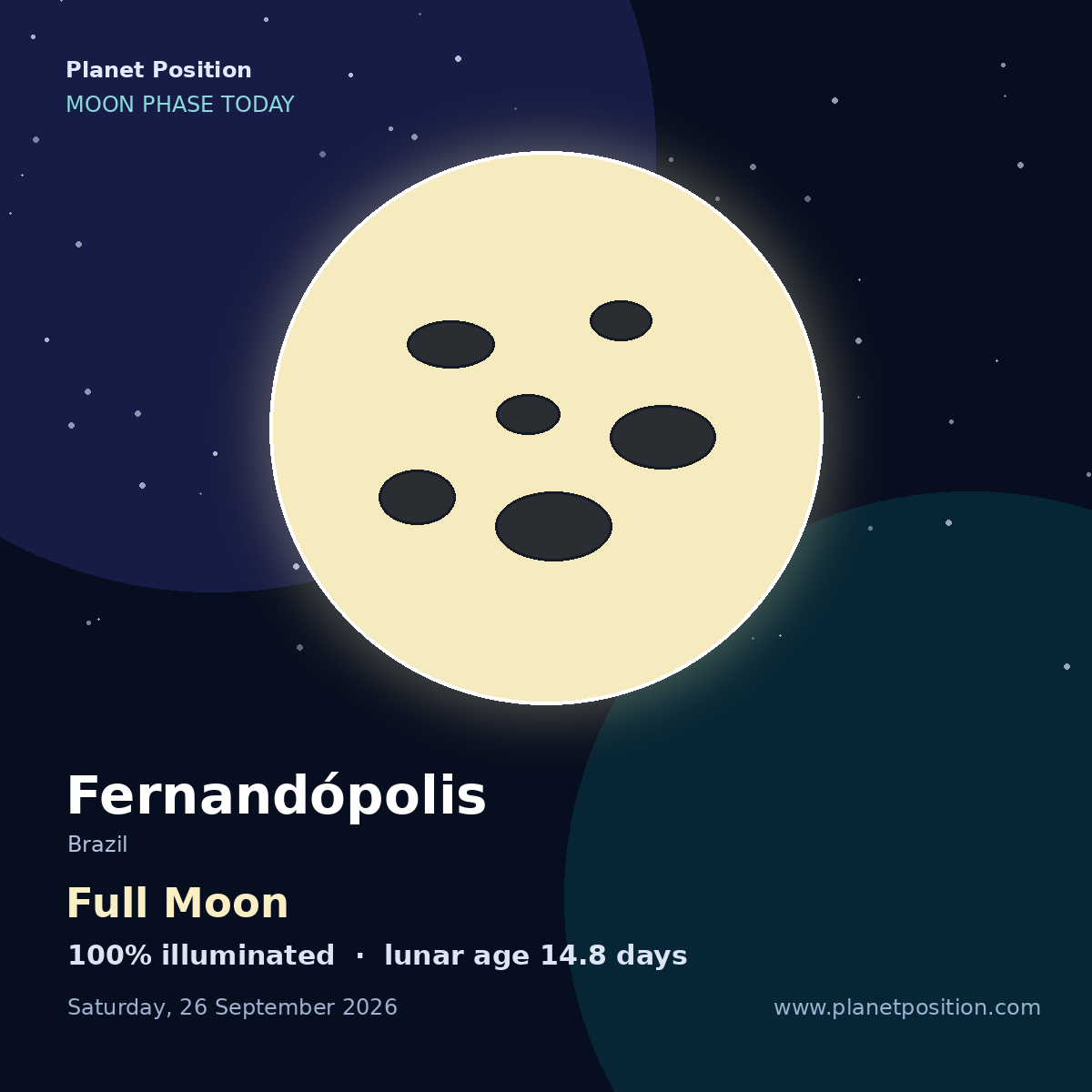 Full Moon moon shape in Fernandópolis, 100% illuminated