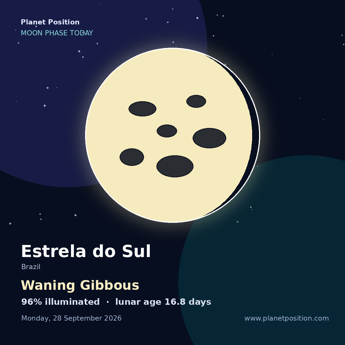 Full Moon moon in Estrela do Sul, 100% illuminated