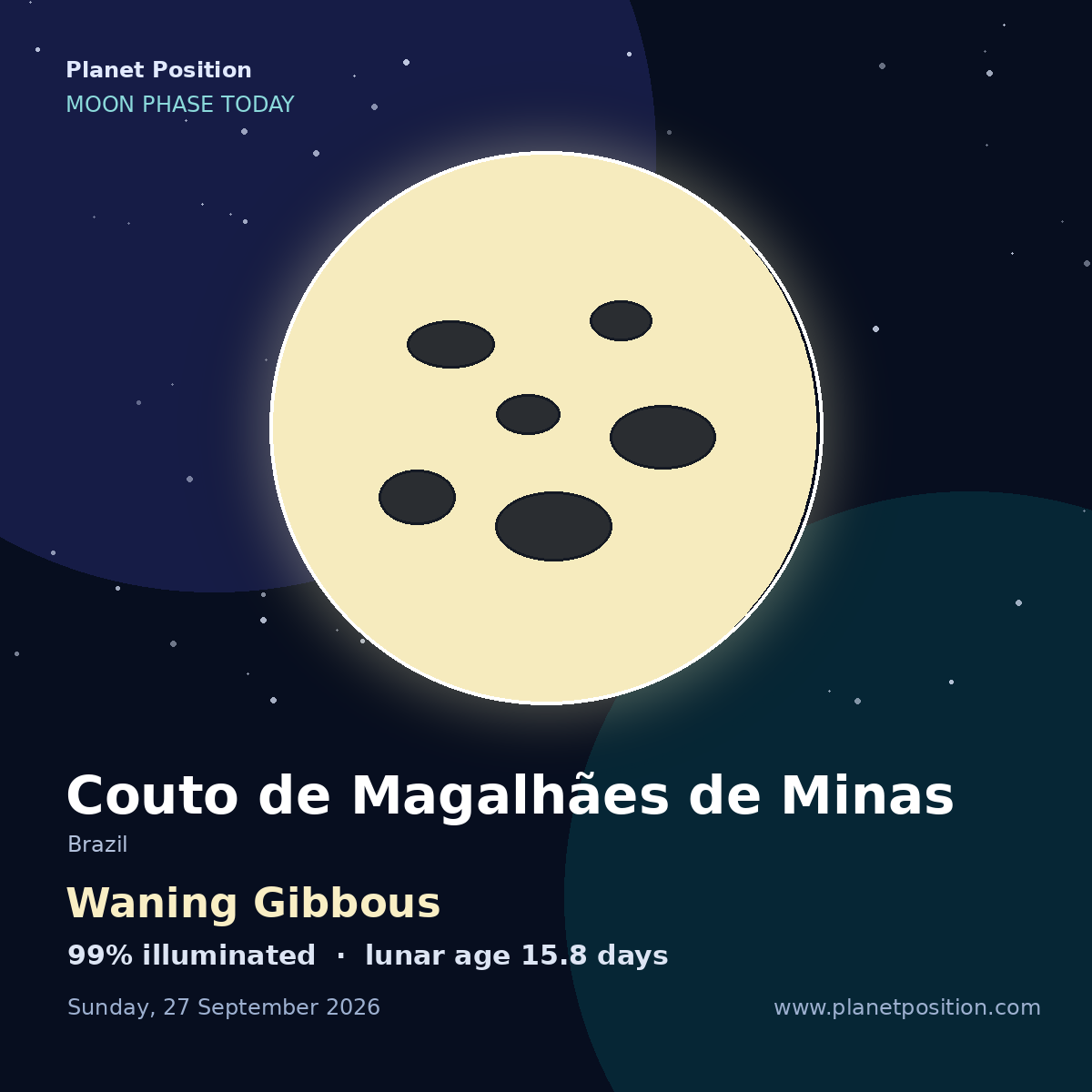 Waning Gibbous moon in Couto de Magalhães de Minas, 99% illuminated