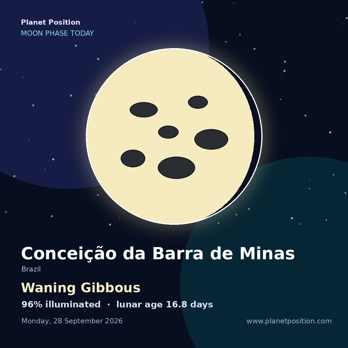 Waning Gibbous moon in Conceição da Barra de Minas, 96% illuminated