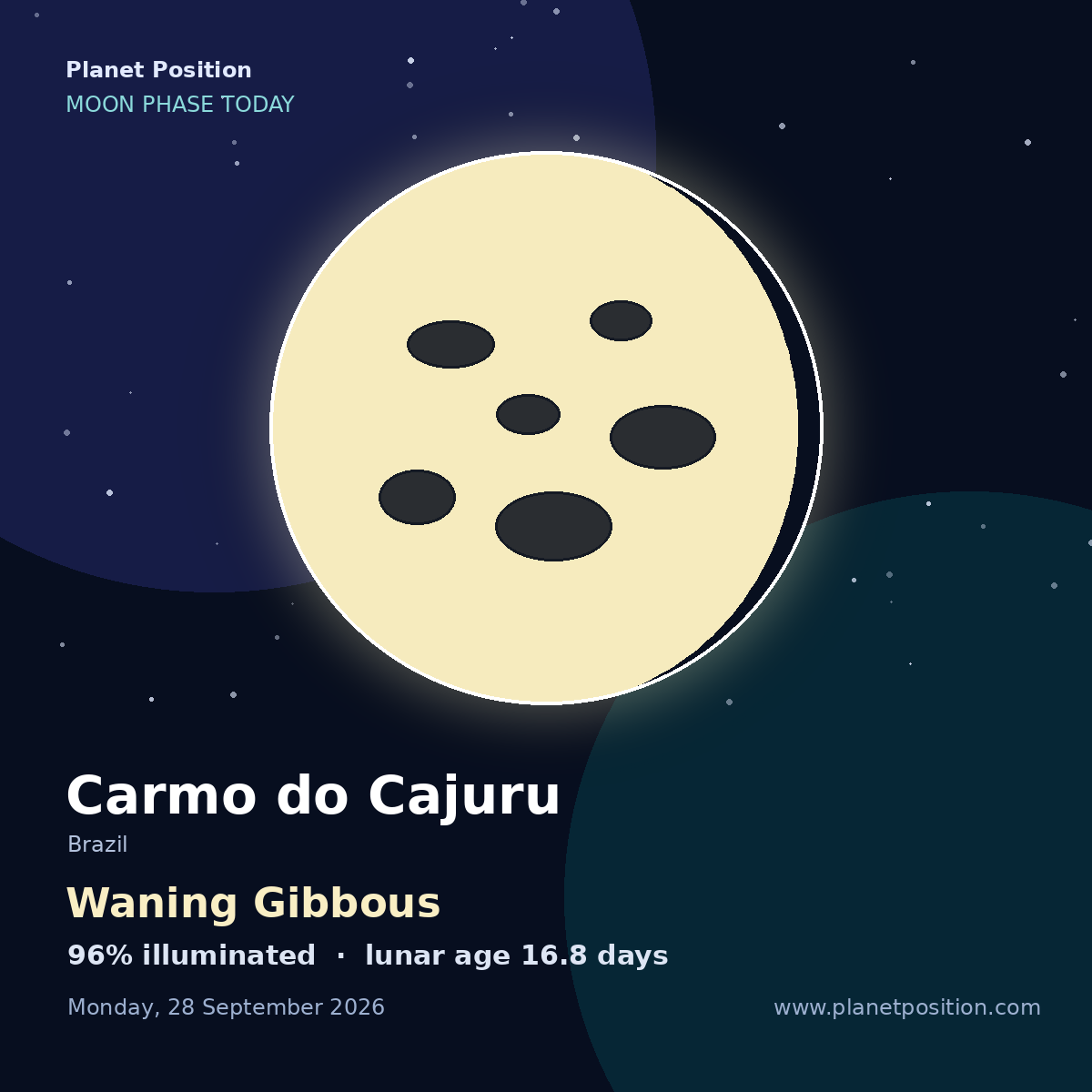 Waning Gibbous moon shape in Carmo do Cajuru, 99% illuminated