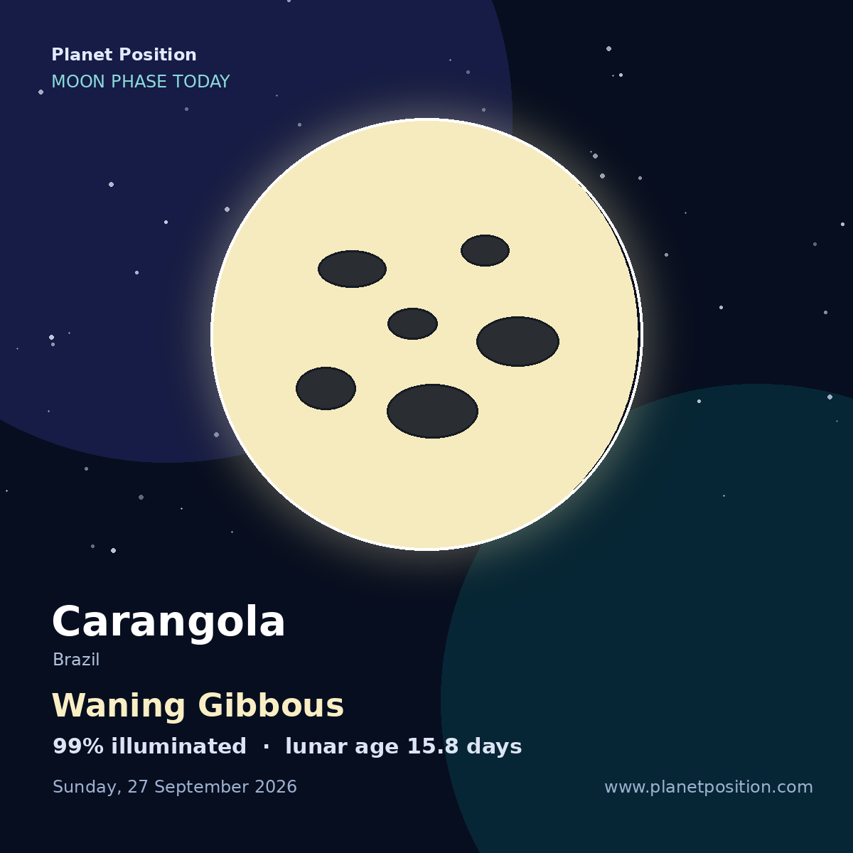 Waning Gibbous moon in Carangola, 99% illuminated