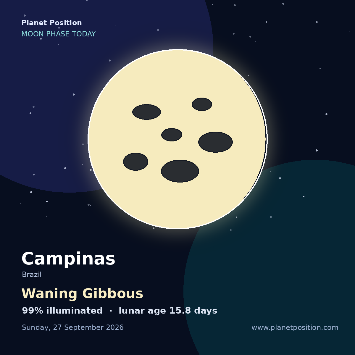 Waning Gibbous moon shape in Campinas, 99% illuminated