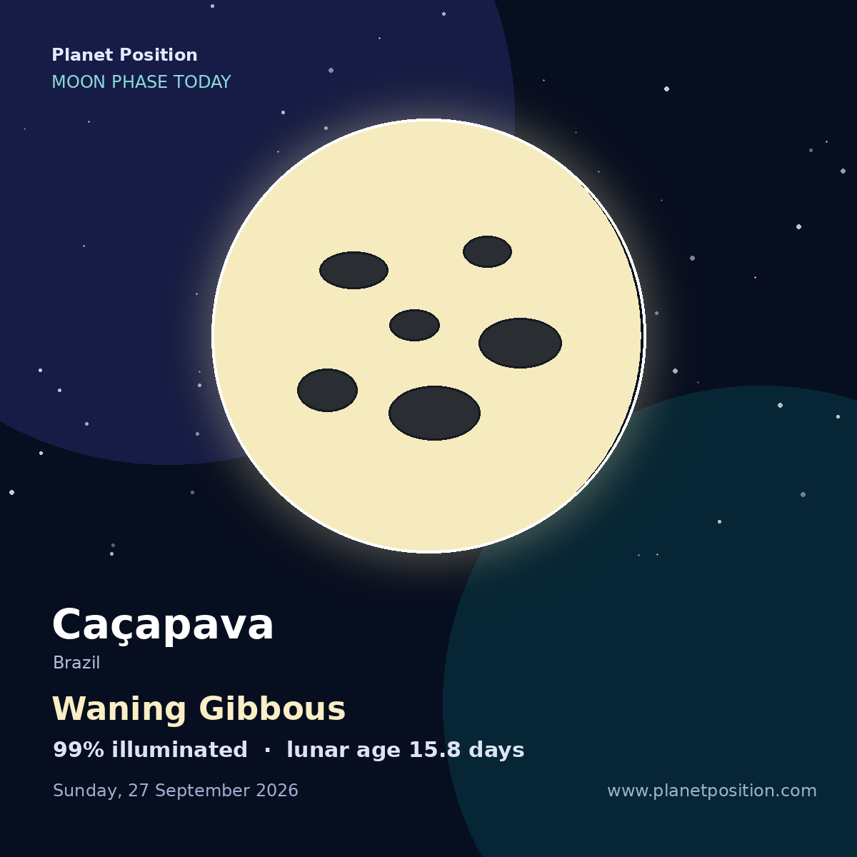 Waning Gibbous moon shape in Caçapava, 99% illuminated
