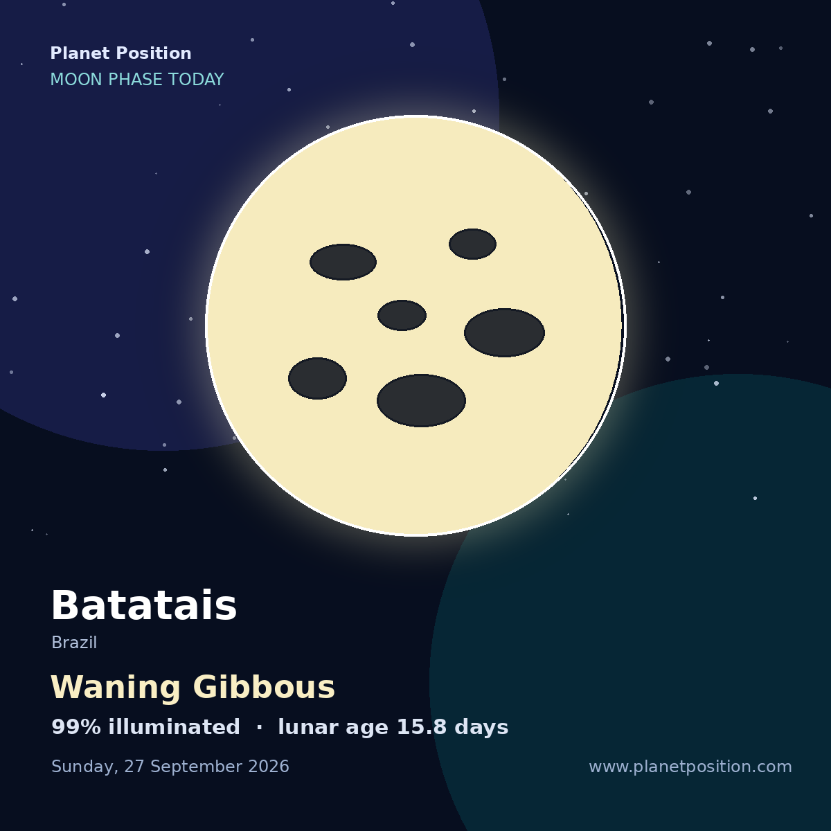 Waning Gibbous moon shape in Batatais, 99% illuminated