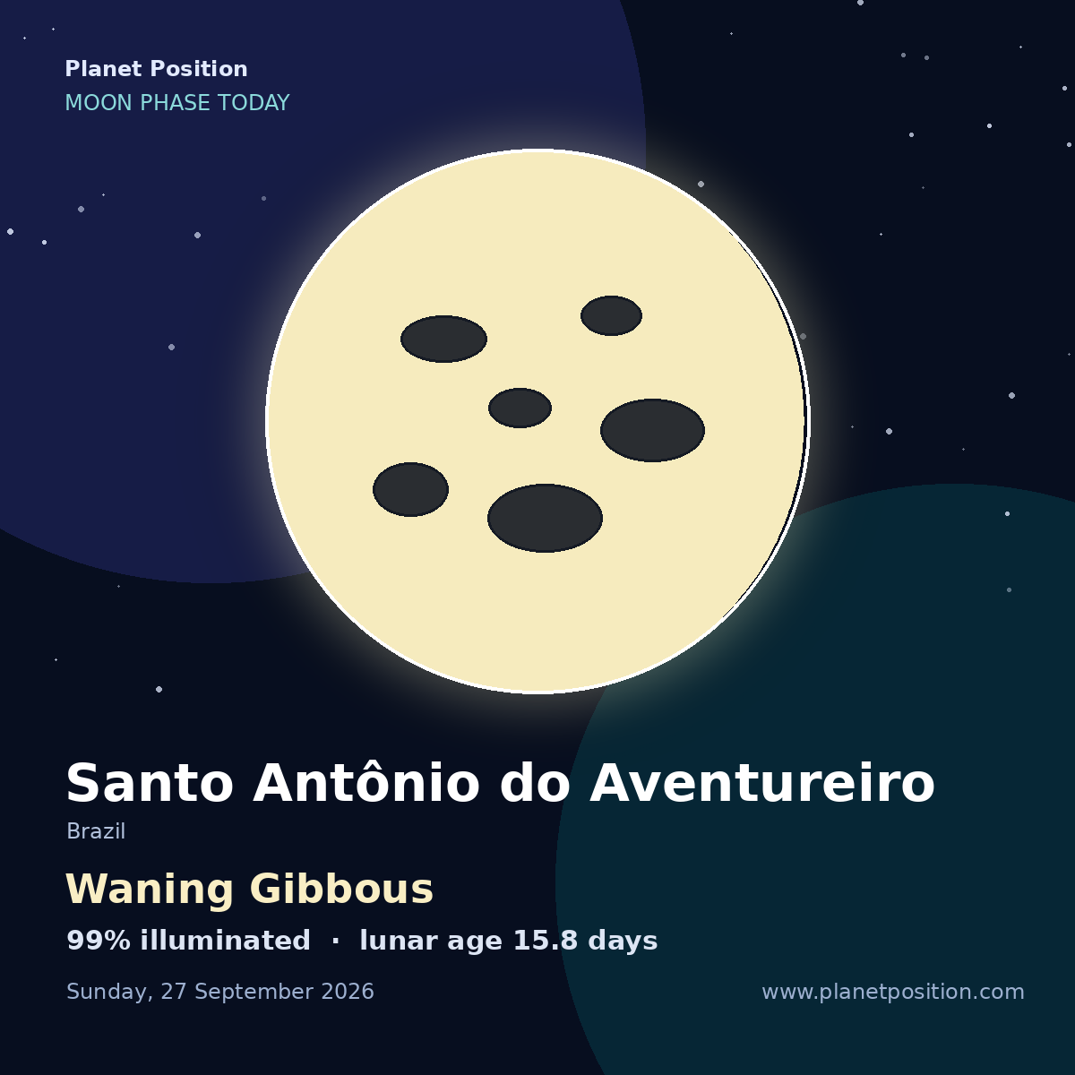 Waning Gibbous moon in Santo Antônio do Aventureiro, 99% illuminated