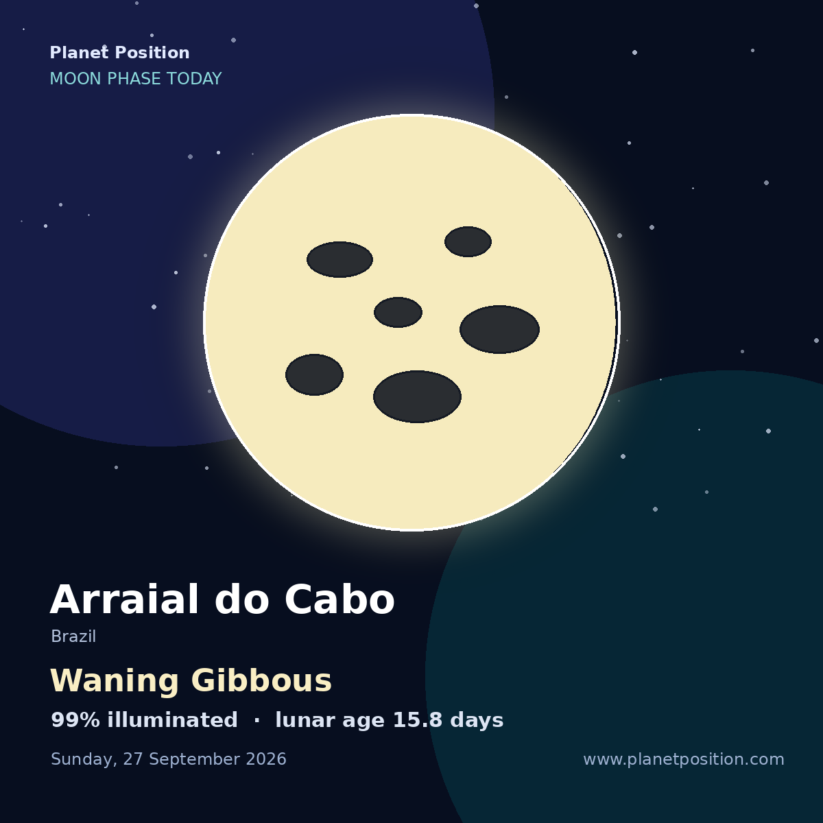 Full Moon moon in Arraial do Cabo, 100% illuminated