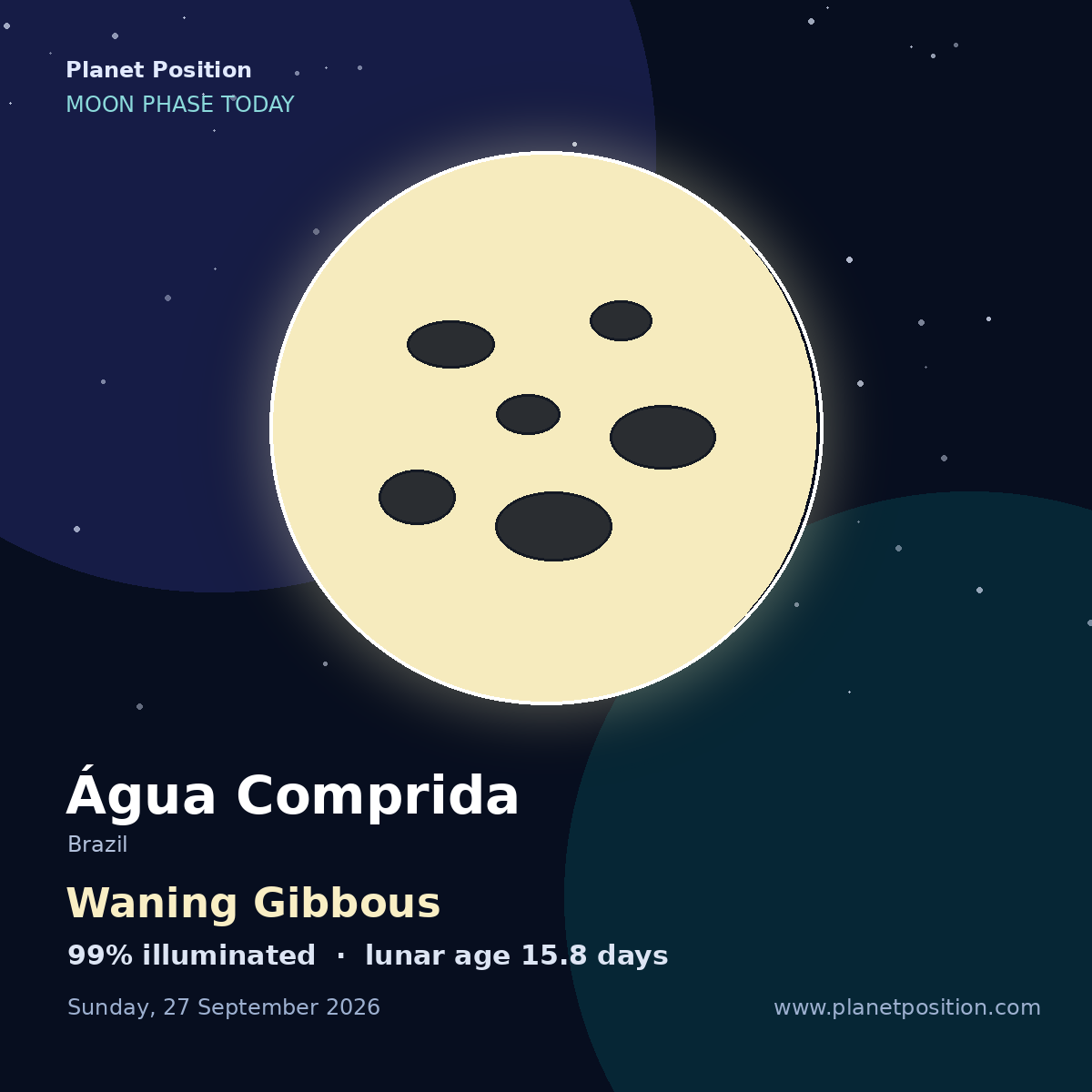 Waning Gibbous moon in Água Comprida, 99% illuminated