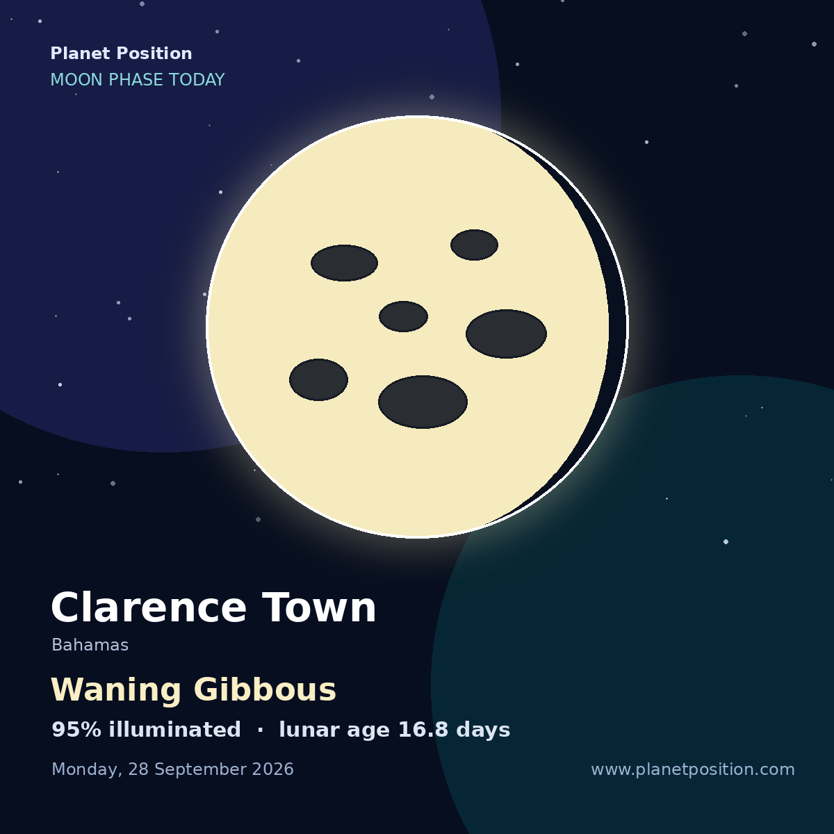 Waning Gibbous moon in Clarence Town, 99% illuminated