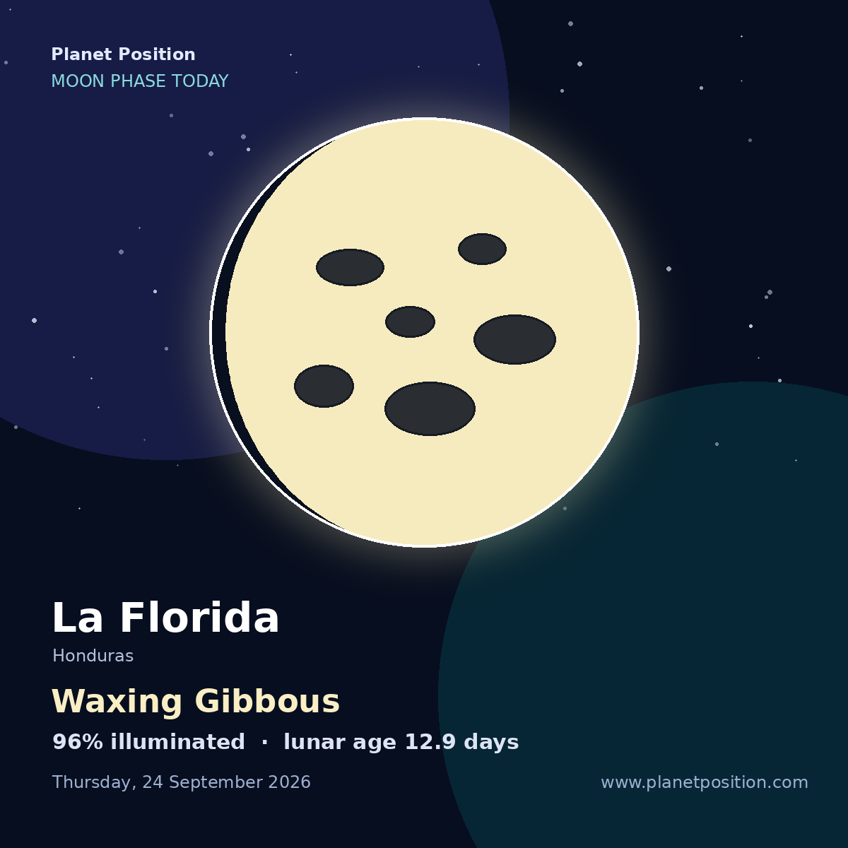 Waxing Gibbous moon shape in La Florida, 75% illuminated