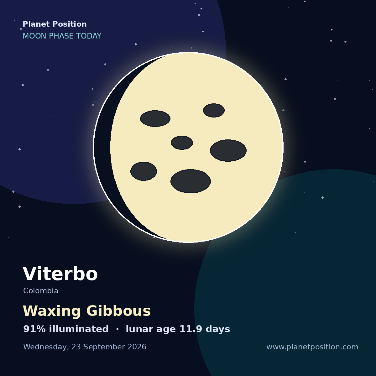 First Quarter moon shape in Viterbo, 44% illuminated