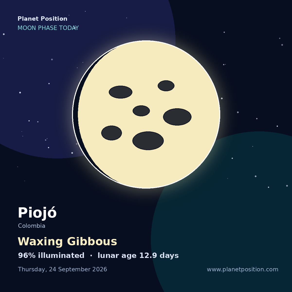 Waxing Gibbous moon shape in Piojó, 65% illuminated