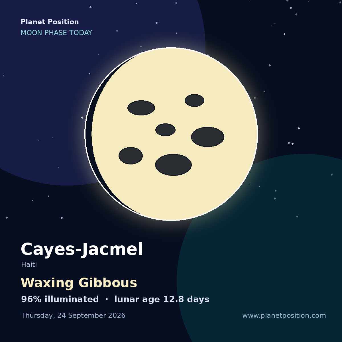 First Quarter moon shape in Cayes-Jacmel, 44% illuminated