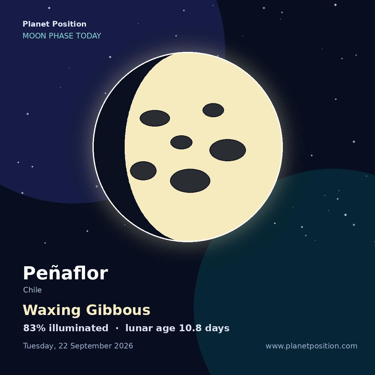 First Quarter moon shape in Peñaflor, 44% illuminated